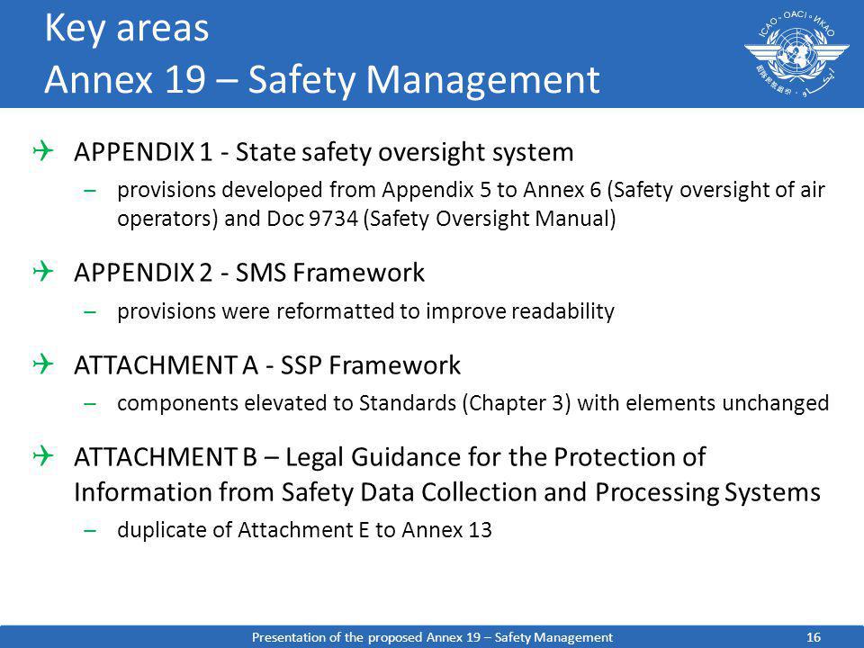 Key areas Annex 19 – Safety Management