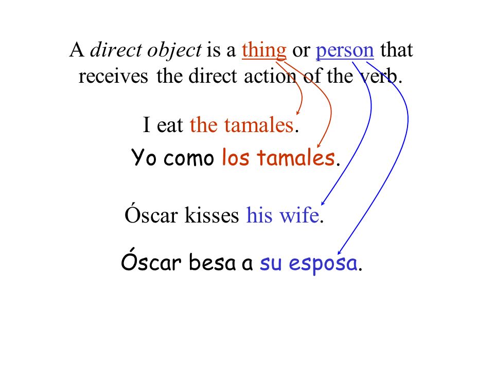 I eat the tamales. Óscar kisses his wife.