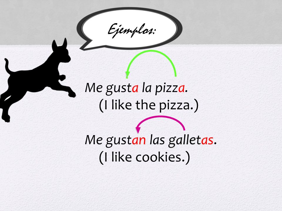 Ejemplos: Me gusta la pizza. (I like the pizza.)