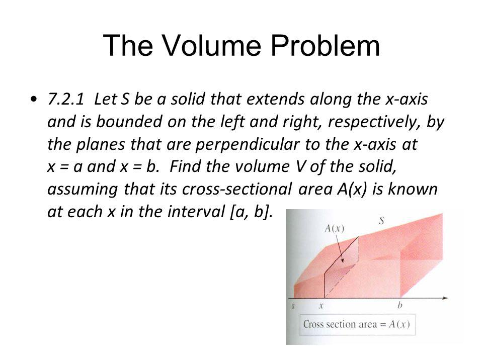 The Volume Problem