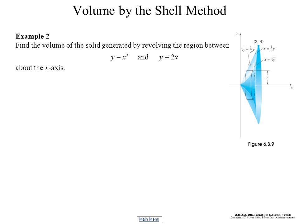 Volume by the Shell Method