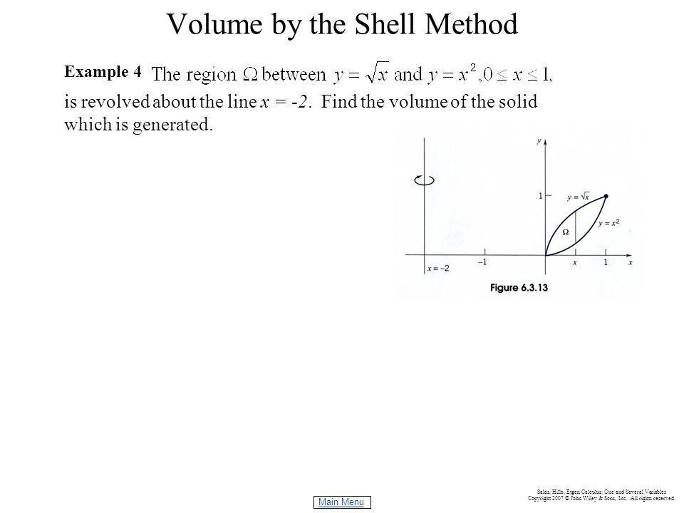 Volume by the Shell Method