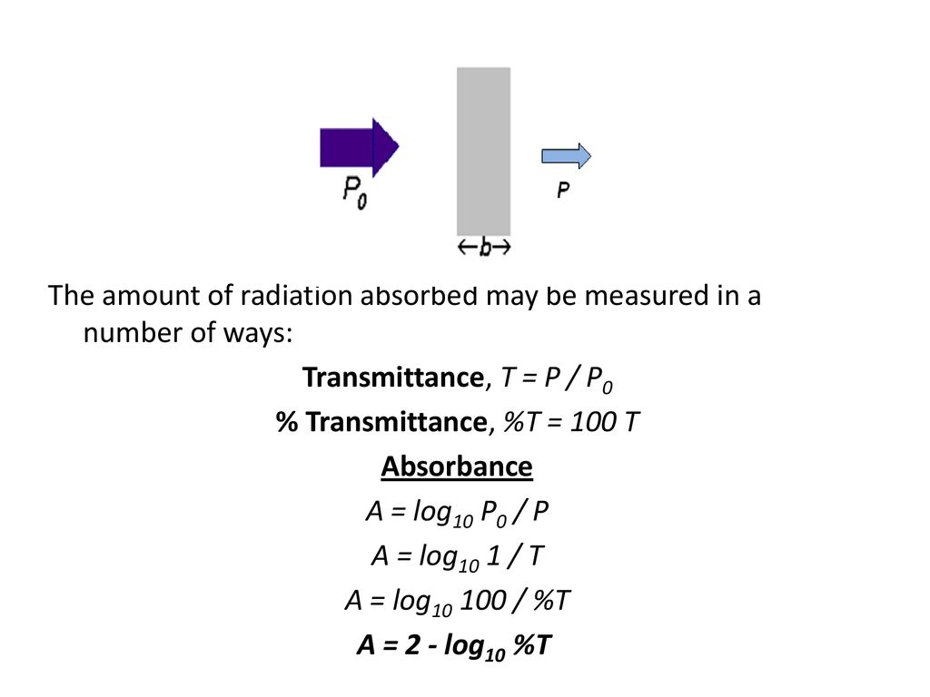The amount of radiation absorbed may be measured in a number of ways: Transmittance, T = P / P0 % Transmittance, %T = 100 T Absorbance A = log10 P0 / P A = log10 1 / T A = log / %T A = 2 - log10 %T