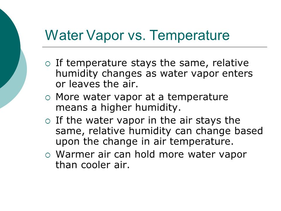 Water Vapor vs. Temperature