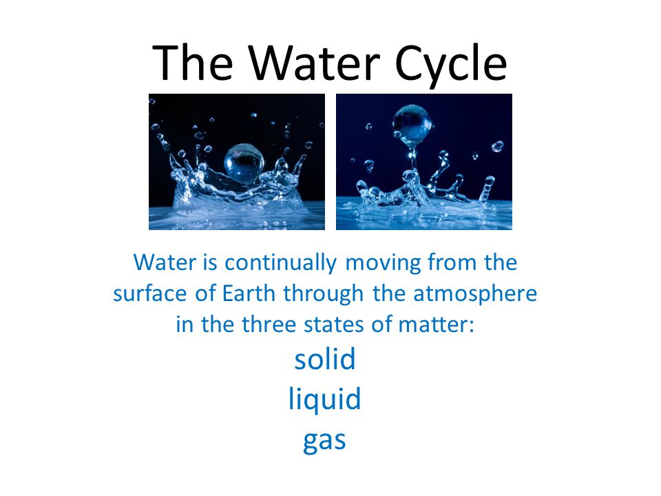 The Water Cycle Water is continually moving from the surface of Earth through the atmosphere in the three states of matter: solid liquid gas.