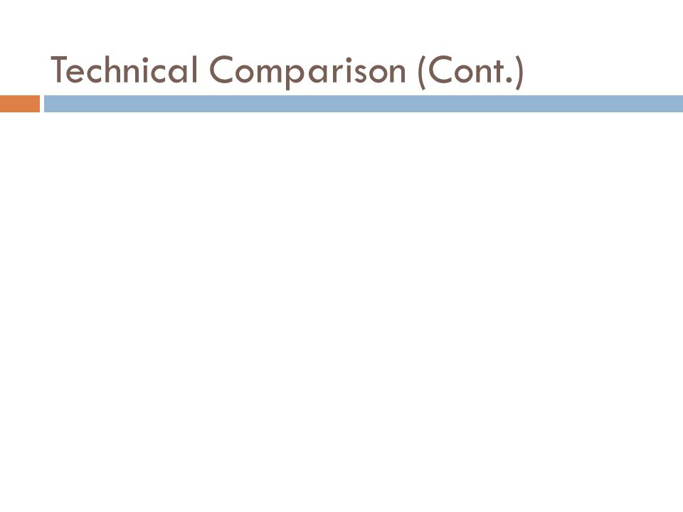 Technical Comparison (Cont.)