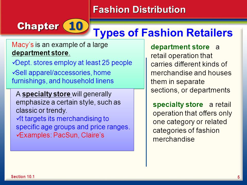 Types of Fashion Retailers