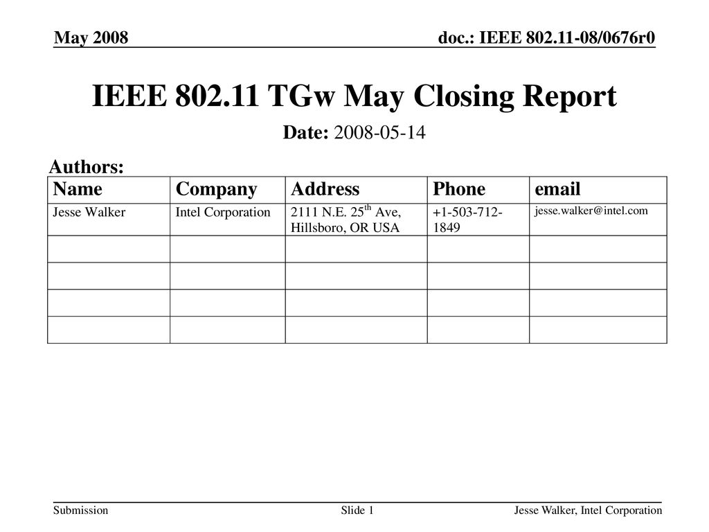 IEEE TGw May Closing Report