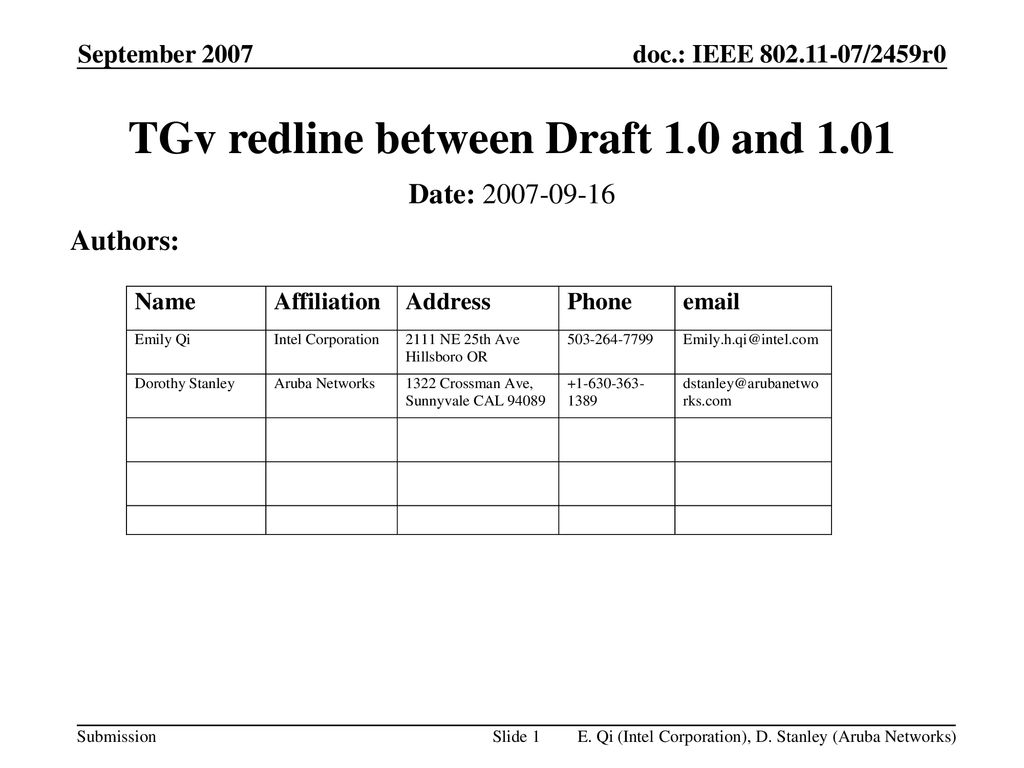 TGv redline between Draft 1.0 and 1.01