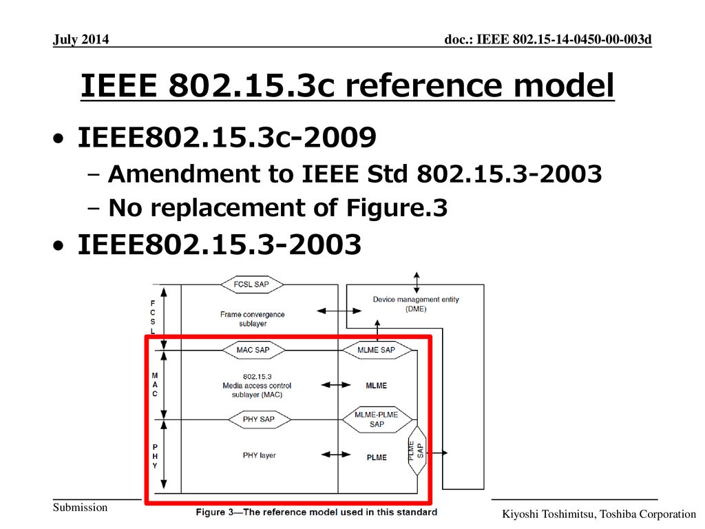 IEEE c reference model IEEE c-2009 IEEE