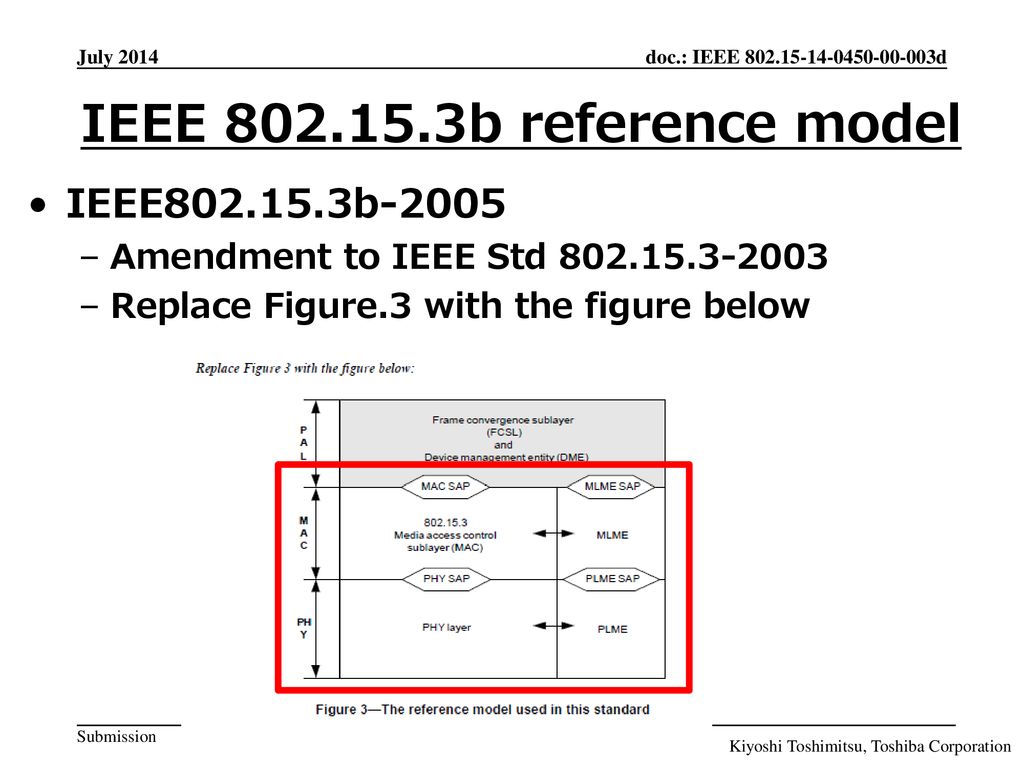 IEEE b reference model IEEE b-2005