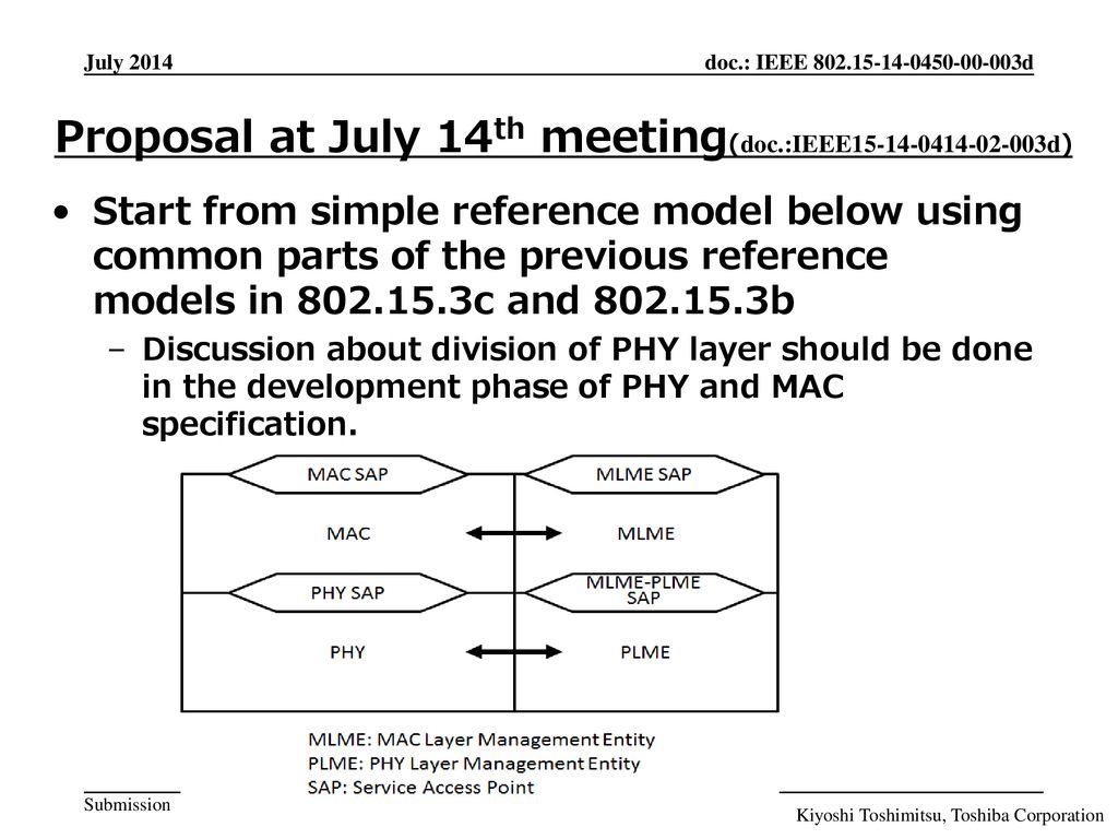 Proposal at July 14th meeting(doc.:IEEE d)