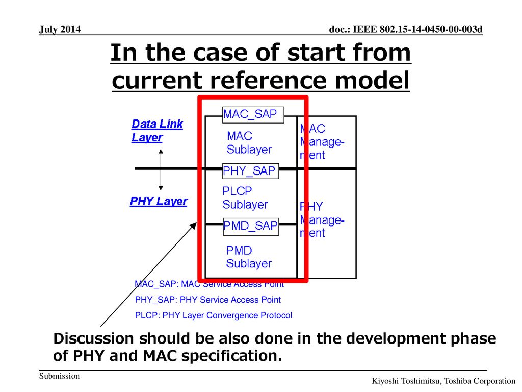 In the case of start from current reference model