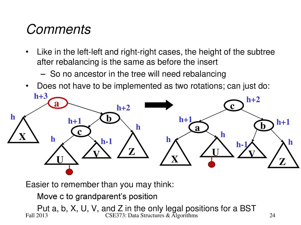 Cse373 Data Structures Algorithms Lecture 5 Avl Trees Ppt Download