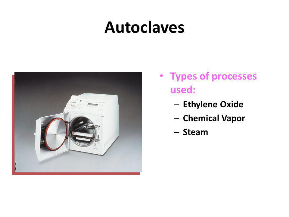 Autoclaves Types of processes used: Ethylene Oxide Chemical Vapor
