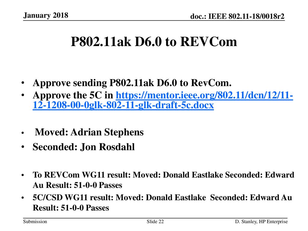 P802.11ak D6.0 to REVCom Approve sending P802.11ak D6.0 to RevCom.