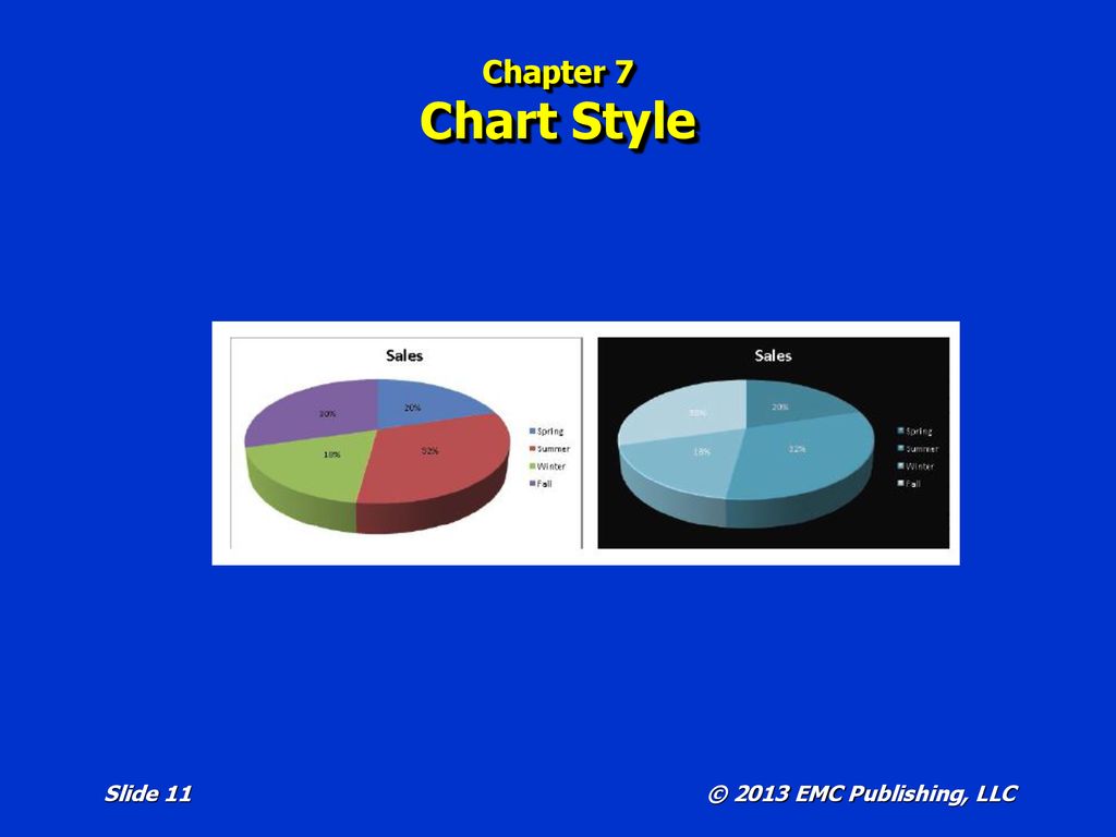 Chart Style 42