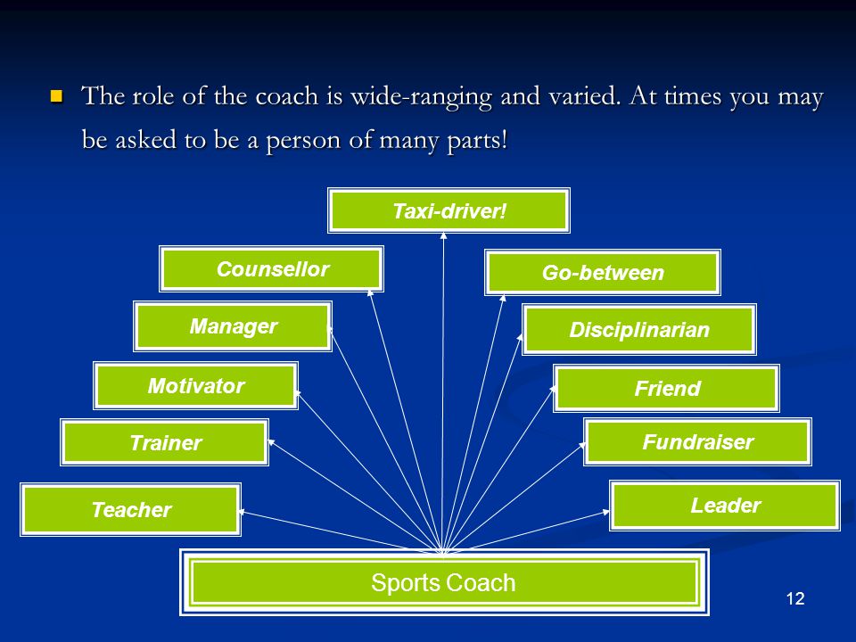 The role of the coach is wide-ranging and varied