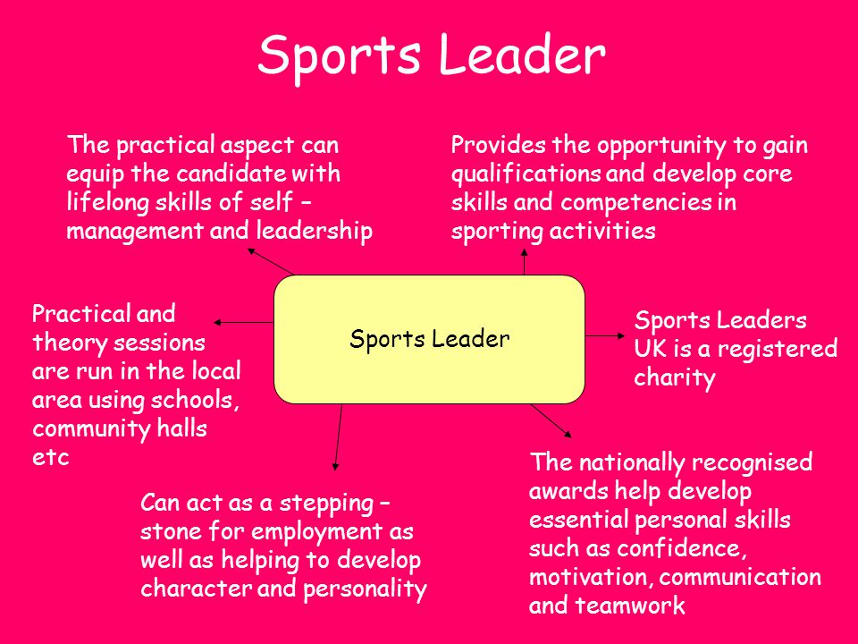 Sports Leader The practical aspect can equip the candidate with lifelong skills of self – management and leadership.