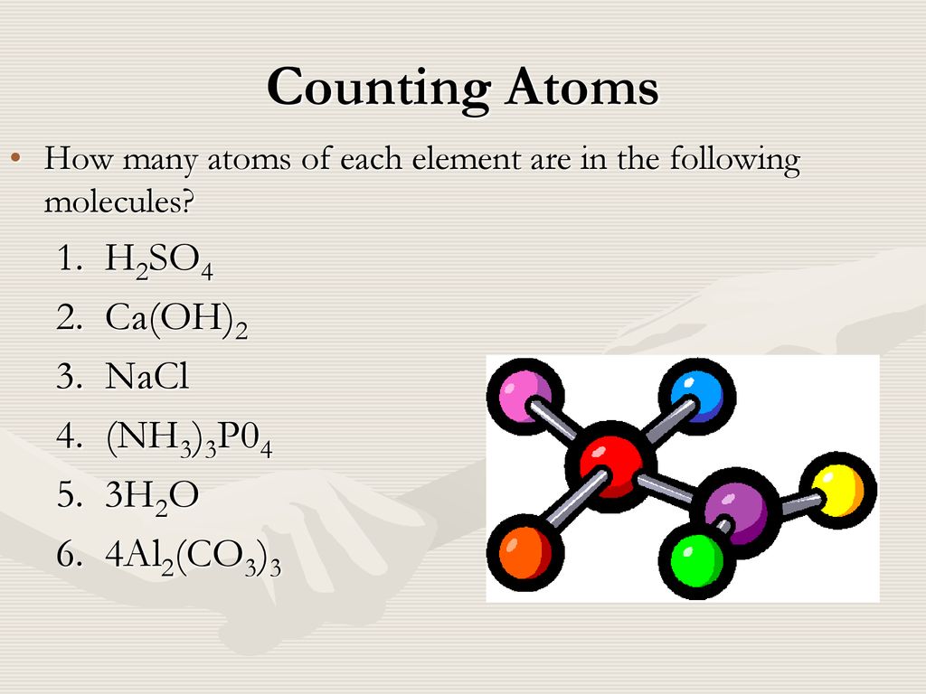 counting atoms and elements practice worksheet answers