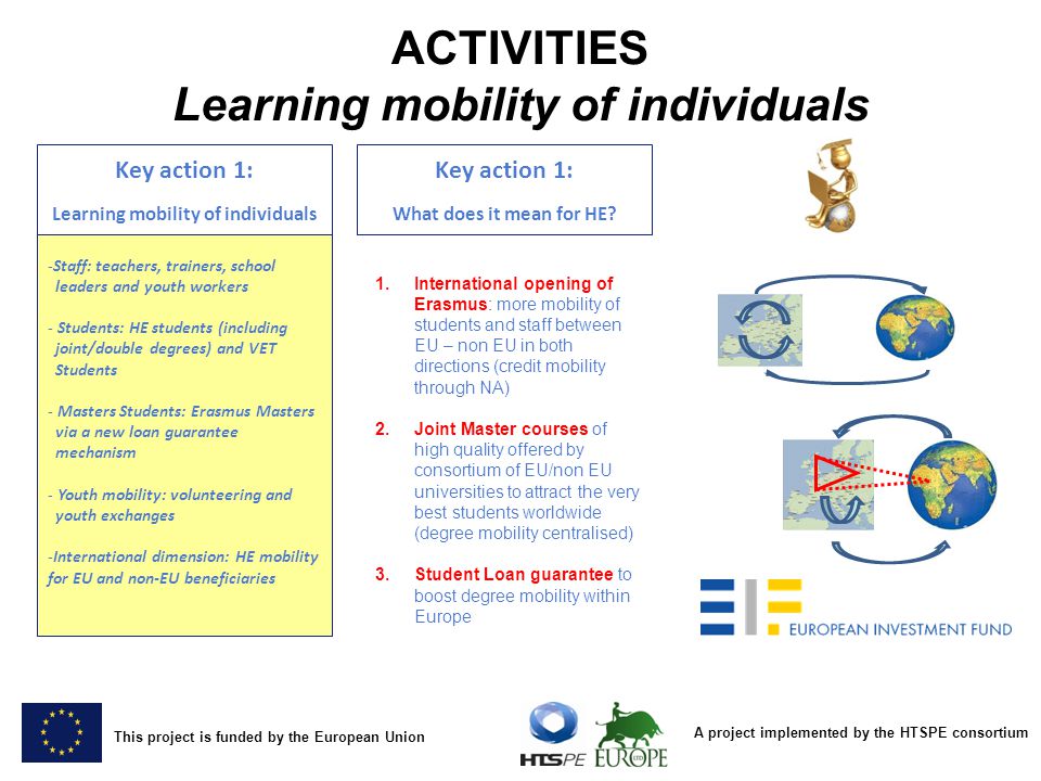Learning mobility of individuals