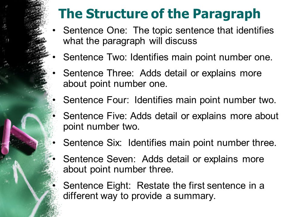 The Structure of the Paragraph