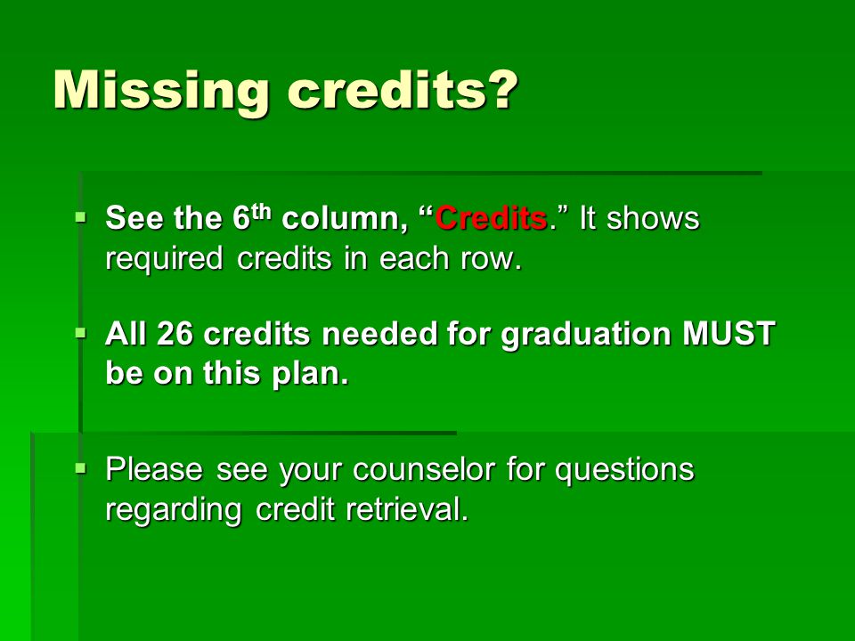 Missing credits See the 6th column, Credits. It shows required credits in each row. All 26 credits needed for graduation MUST be on this plan.