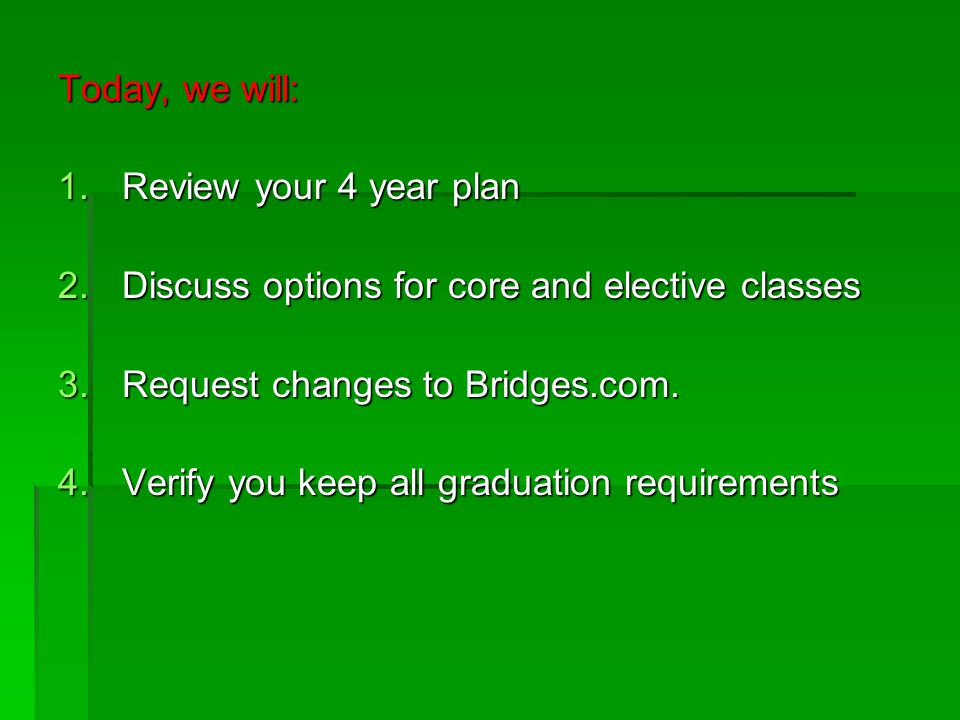 Today, we will: Review your 4 year plan. Discuss options for core and elective classes. Request changes to Bridges.com.