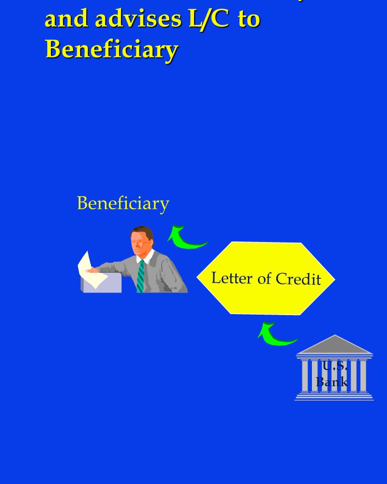 4. U.S. Bank authenticates the L/C and advises L/C to Beneficiary