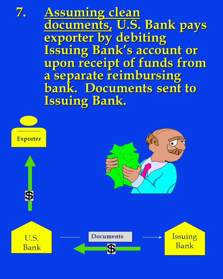 7. Assuming clean. documents, U. S. Bank pays. exporter by debiting