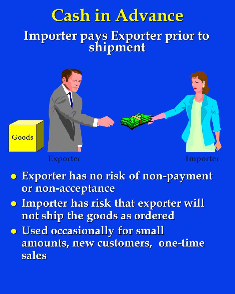 Importer pays Exporter prior to shipment