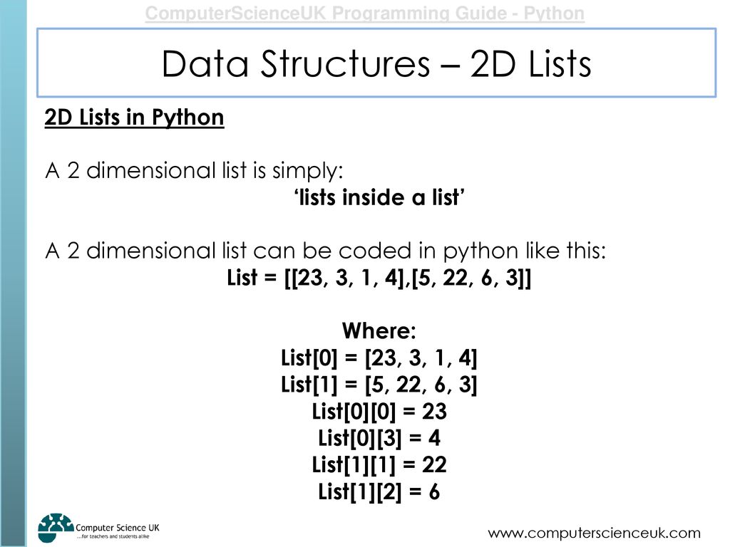 Data Structures – 2D Lists - ppt download