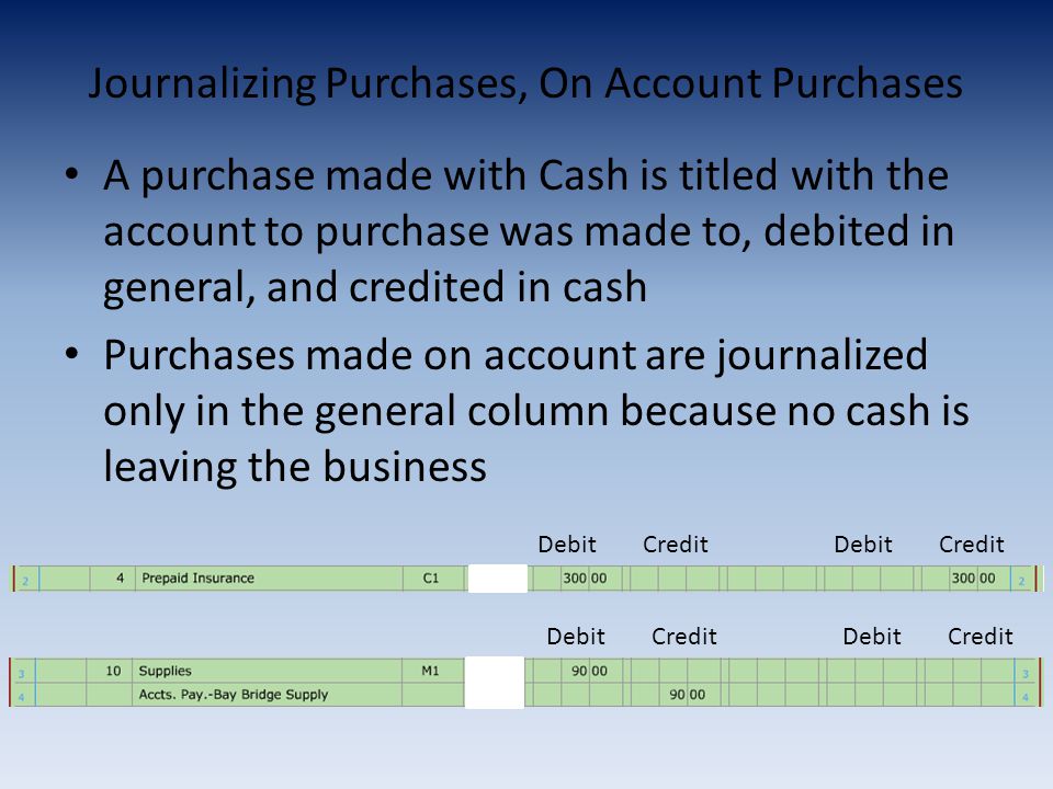 Journalizing Purchases, On Account Purchases