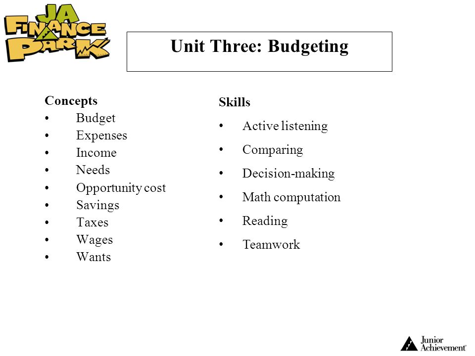 Unit Three: Budgeting Concepts Budget Expenses Income Needs