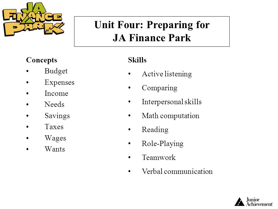 Unit Four: Preparing for JA Finance Park