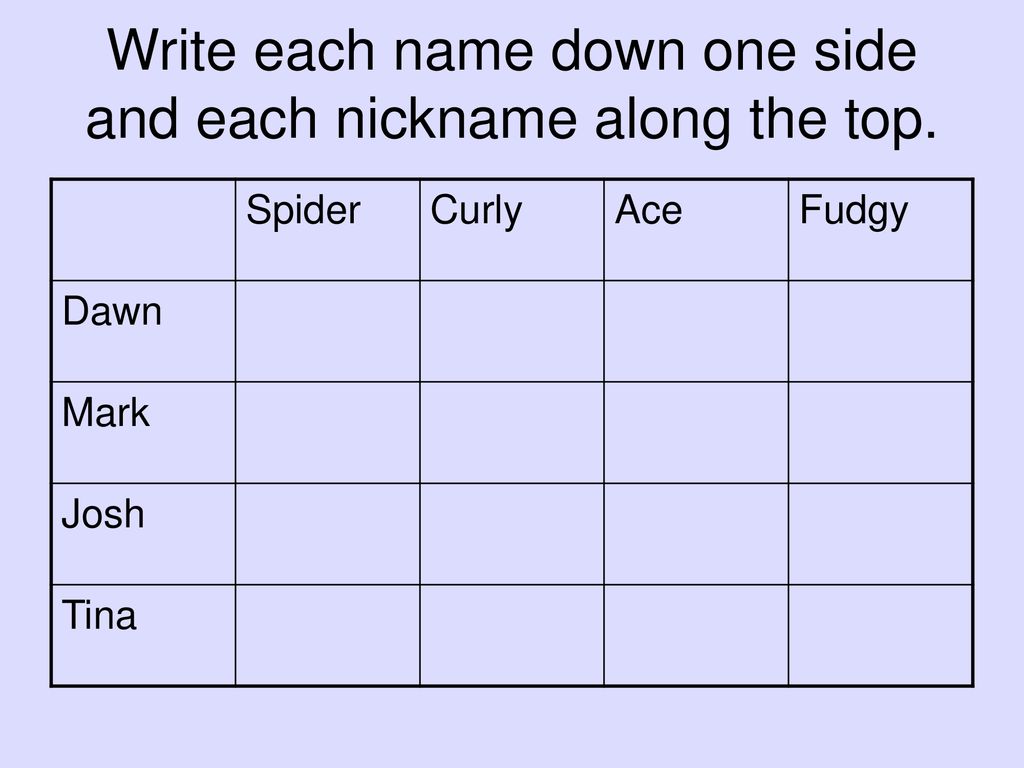 Logic Problems Lesson Ppt Download