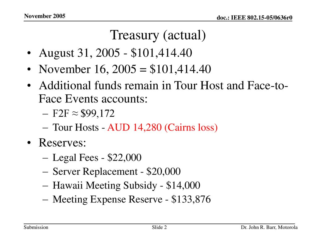 Treasury (actual) August 31, $101,414.40
