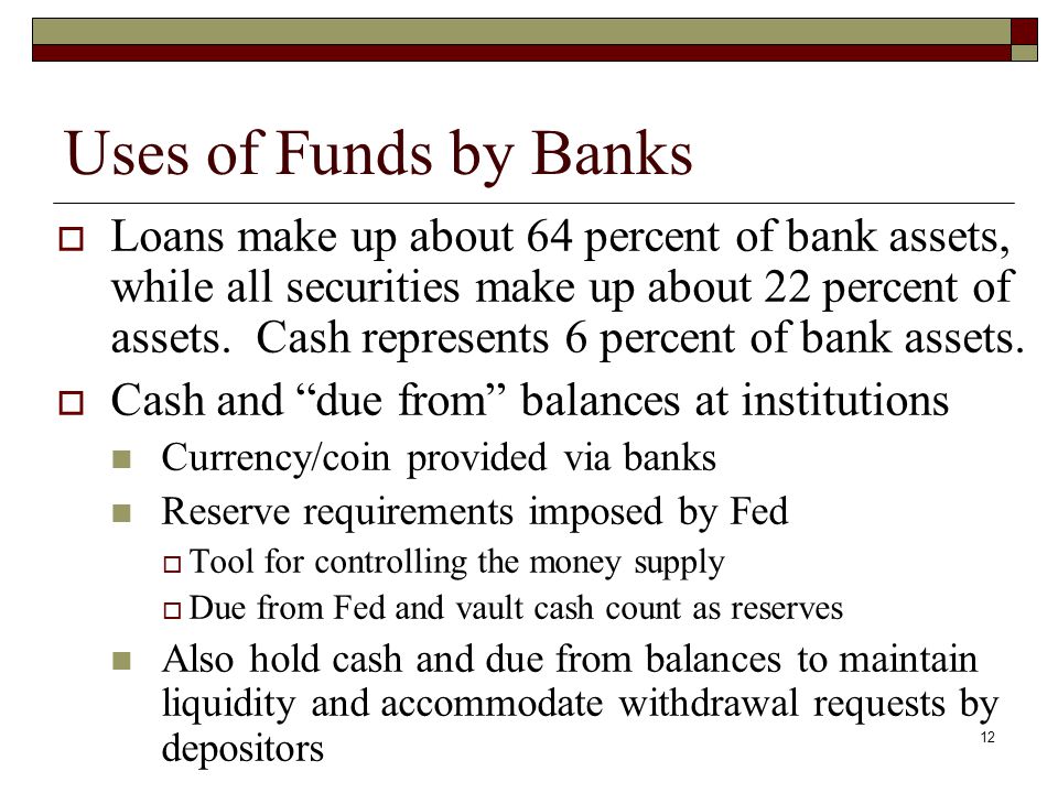 Uses of Funds by Banks