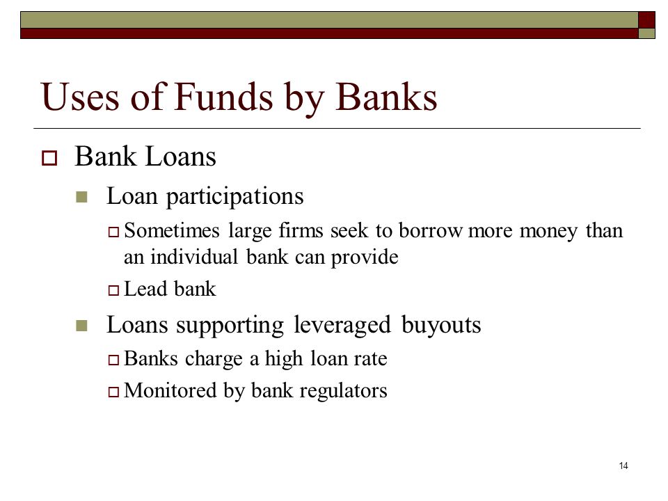 Uses of Funds by Banks Bank Loans Loan participations
