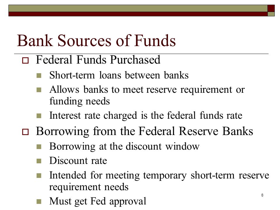 Bank Sources of Funds Federal Funds Purchased