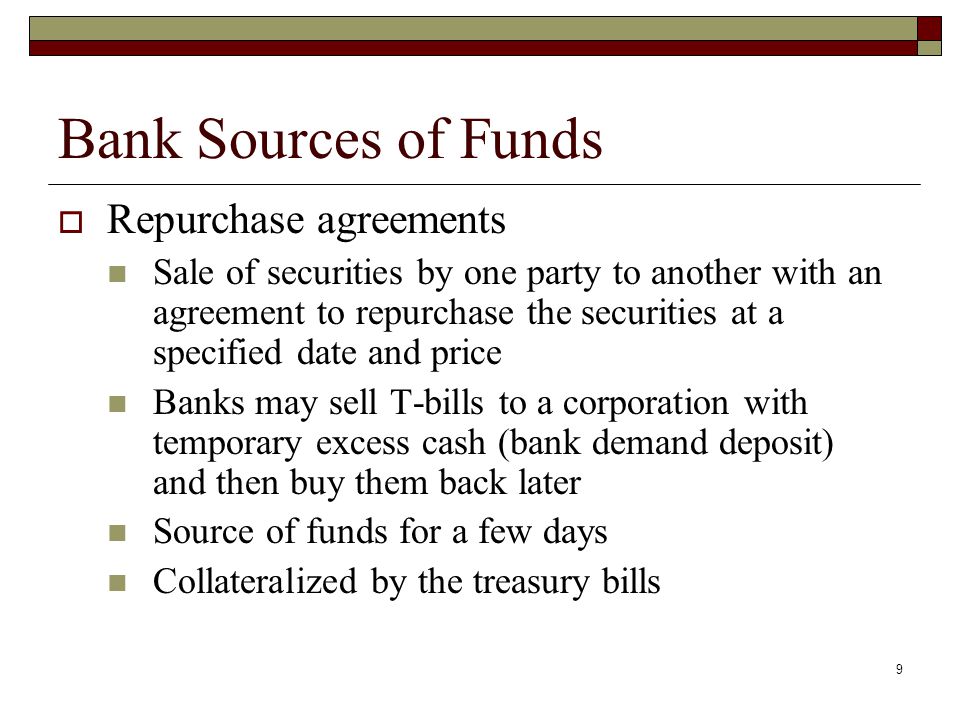 Bank Sources of Funds Repurchase agreements