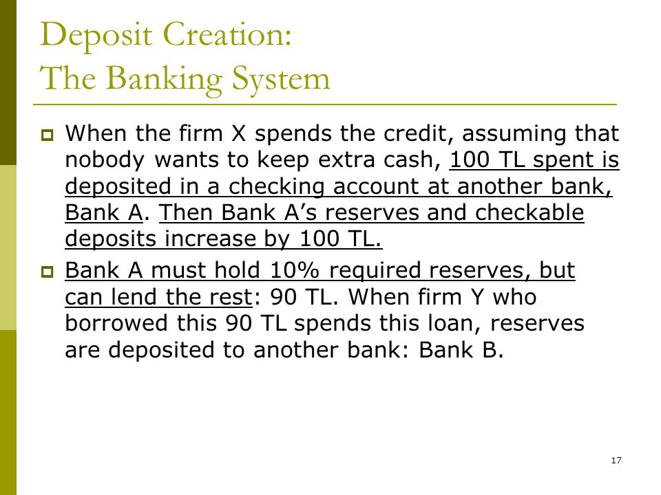 Deposit Creation: The Banking System