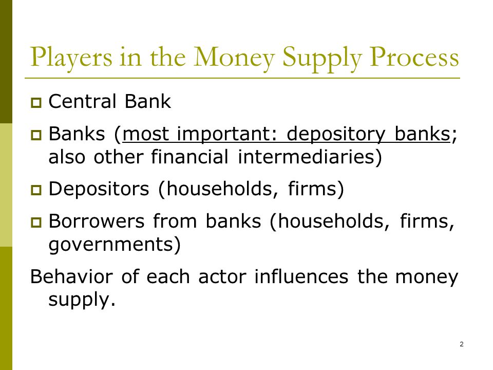 Players in the Money Supply Process