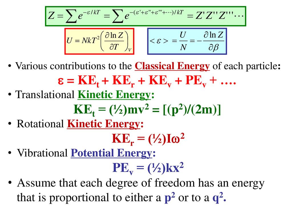 Classical Statistical Mechanics In The Canonical Ensemble Ppt Download