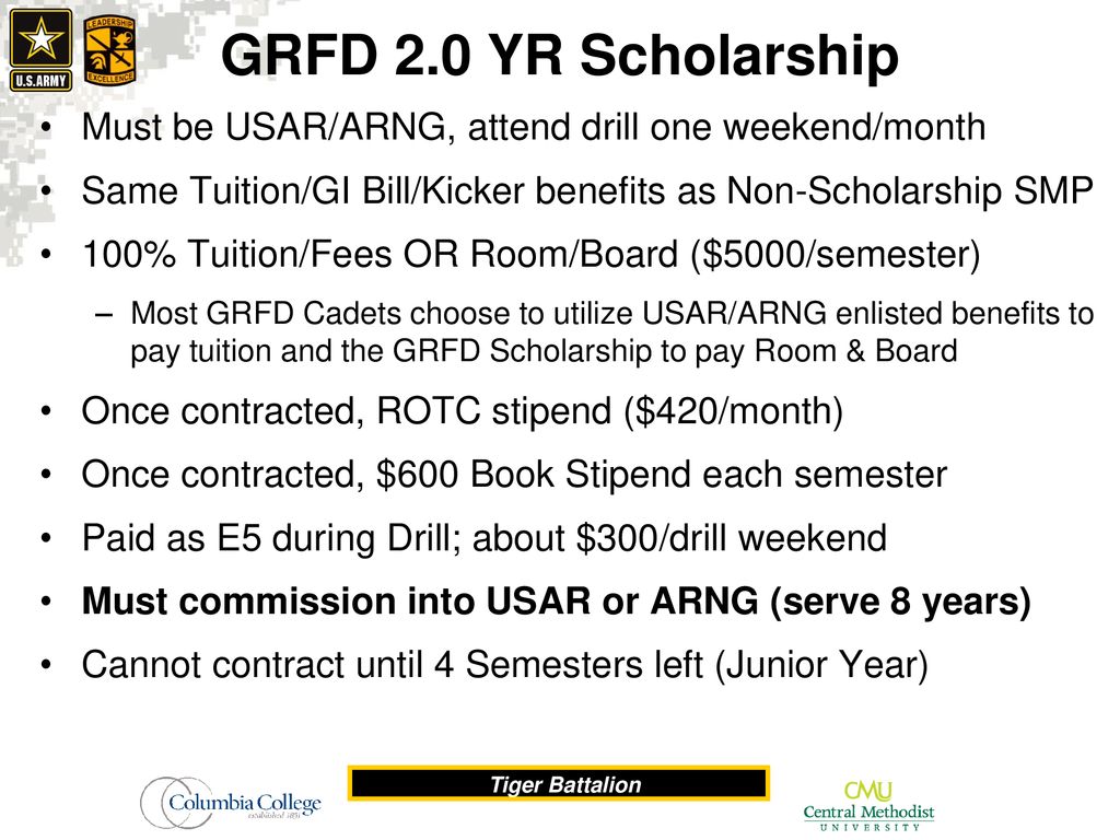 Tiger Battalion Is Comprised Of Ppt Download