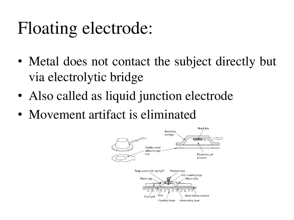 Components Of Bio Medical Instrument System Ppt Download