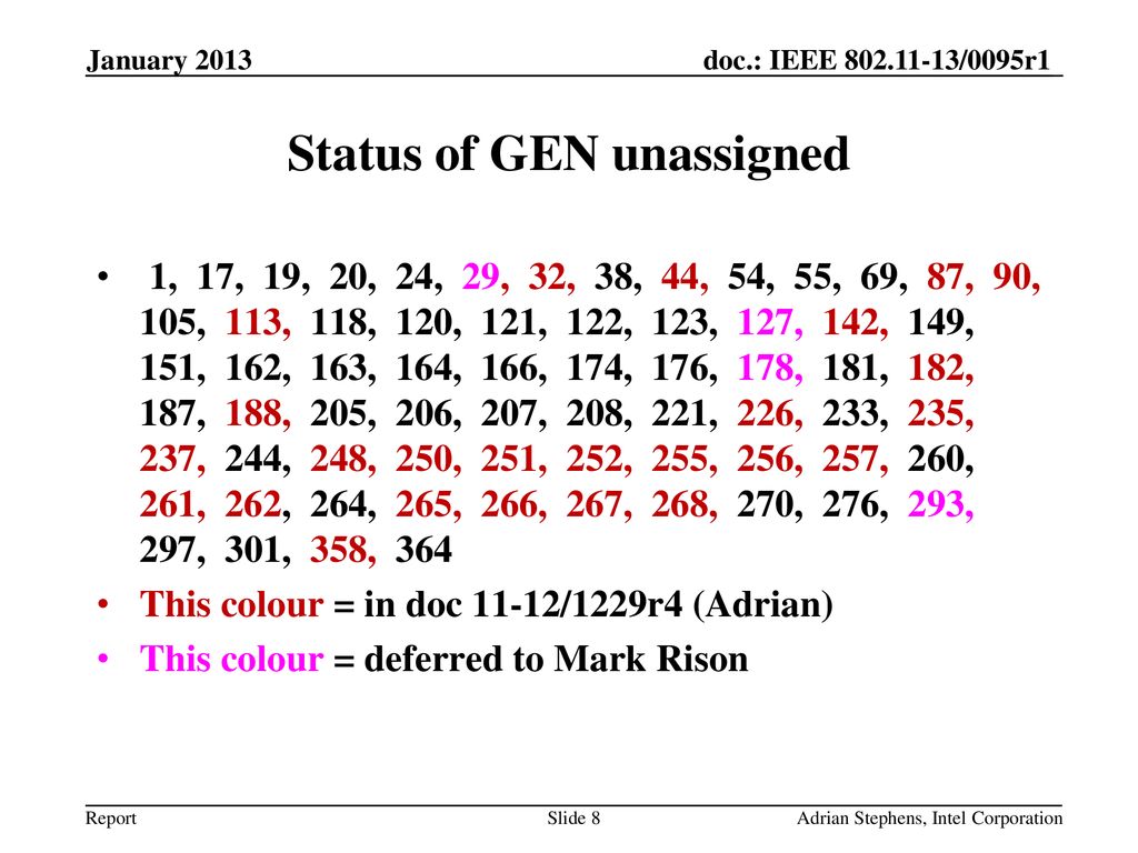 Status of GEN unassigned