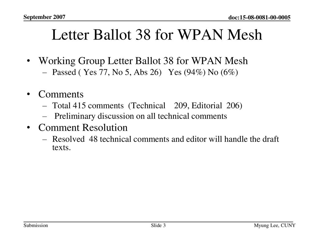 Letter Ballot 38 for WPAN Mesh