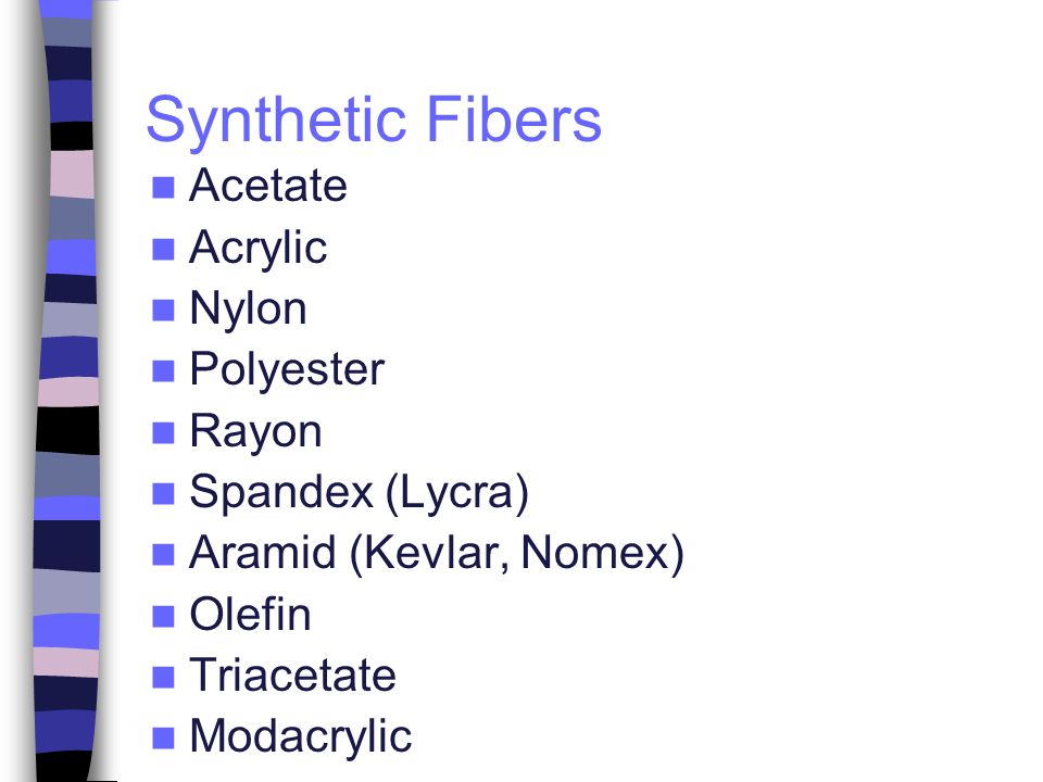 Synthetic Fibers Acetate Acrylic Nylon Polyester Rayon Spandex (Lycra)