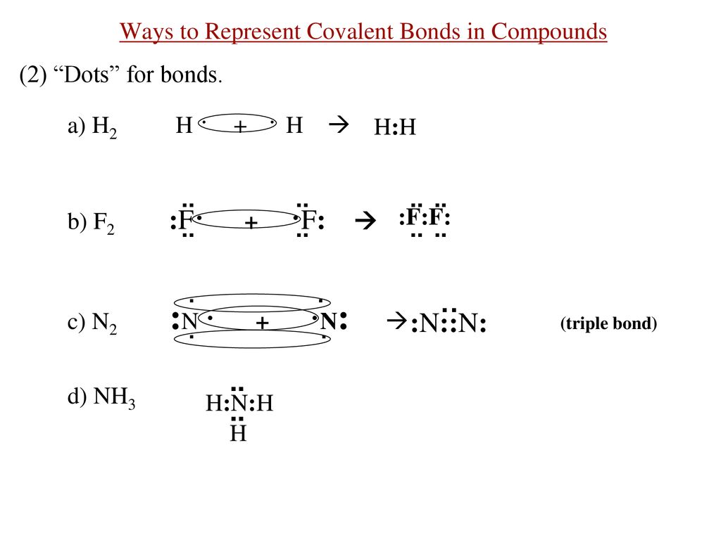 Ch 16 Notes Covalent Bonds Ppt Download